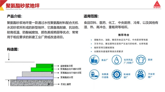 耐福公司简介_15.png