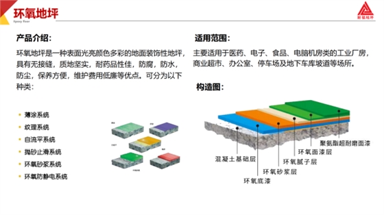 环氧地坪