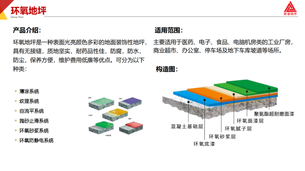 耐福公司简介_17.png