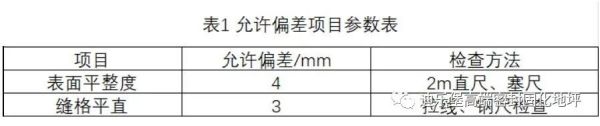 钢化地坪